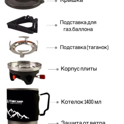 Система приготовления пищи Туристическая газовая Купить в Беларуси купить в рб купить в минске